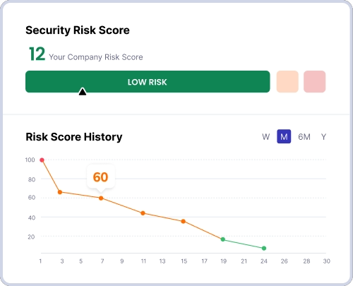 <span class="translation_missing" title="translation missing: en.pages.home.product_features.phishing_attack_simulation.image_alt">Image Alt</span>